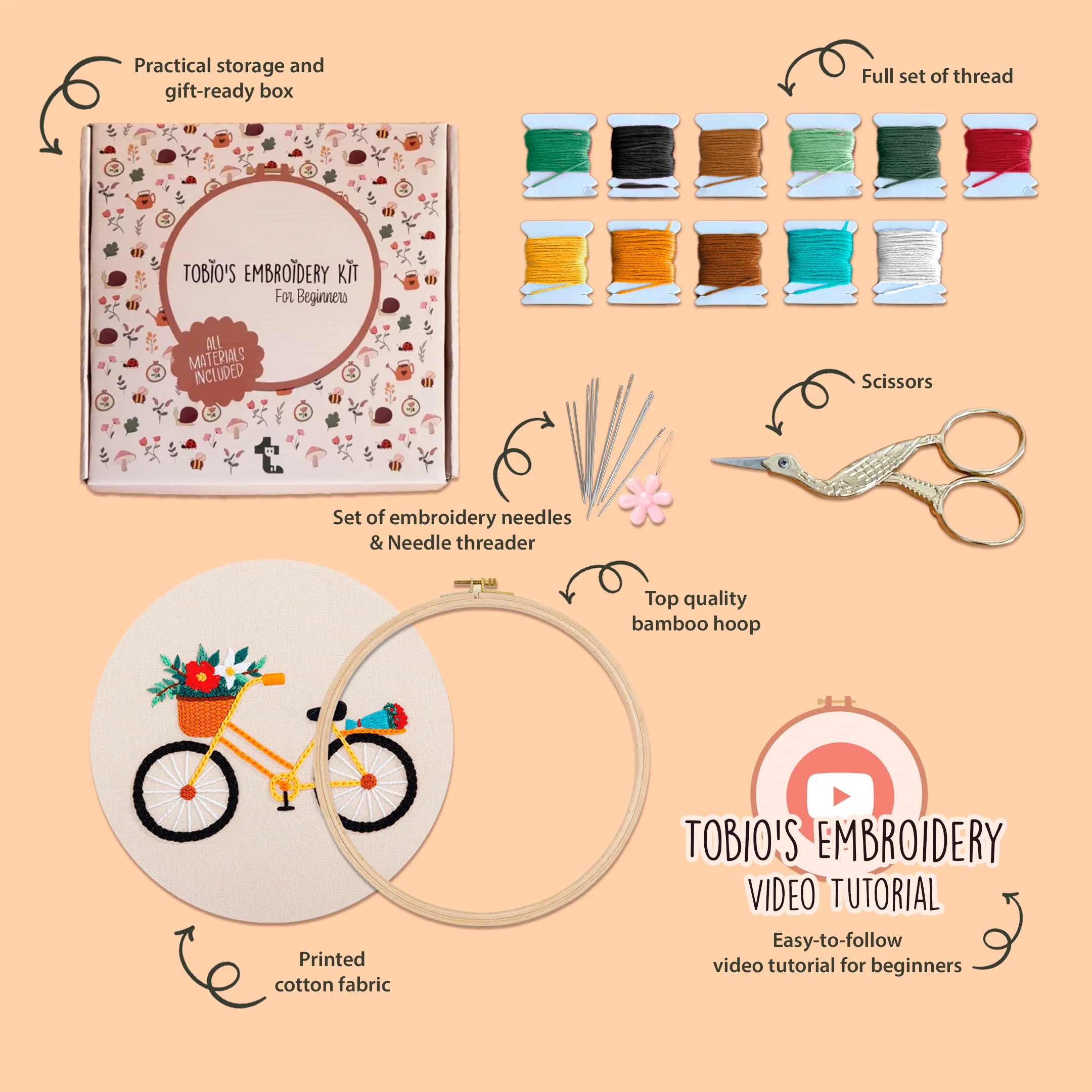 Petals & Pedals - Embroidery Kit - Image 2