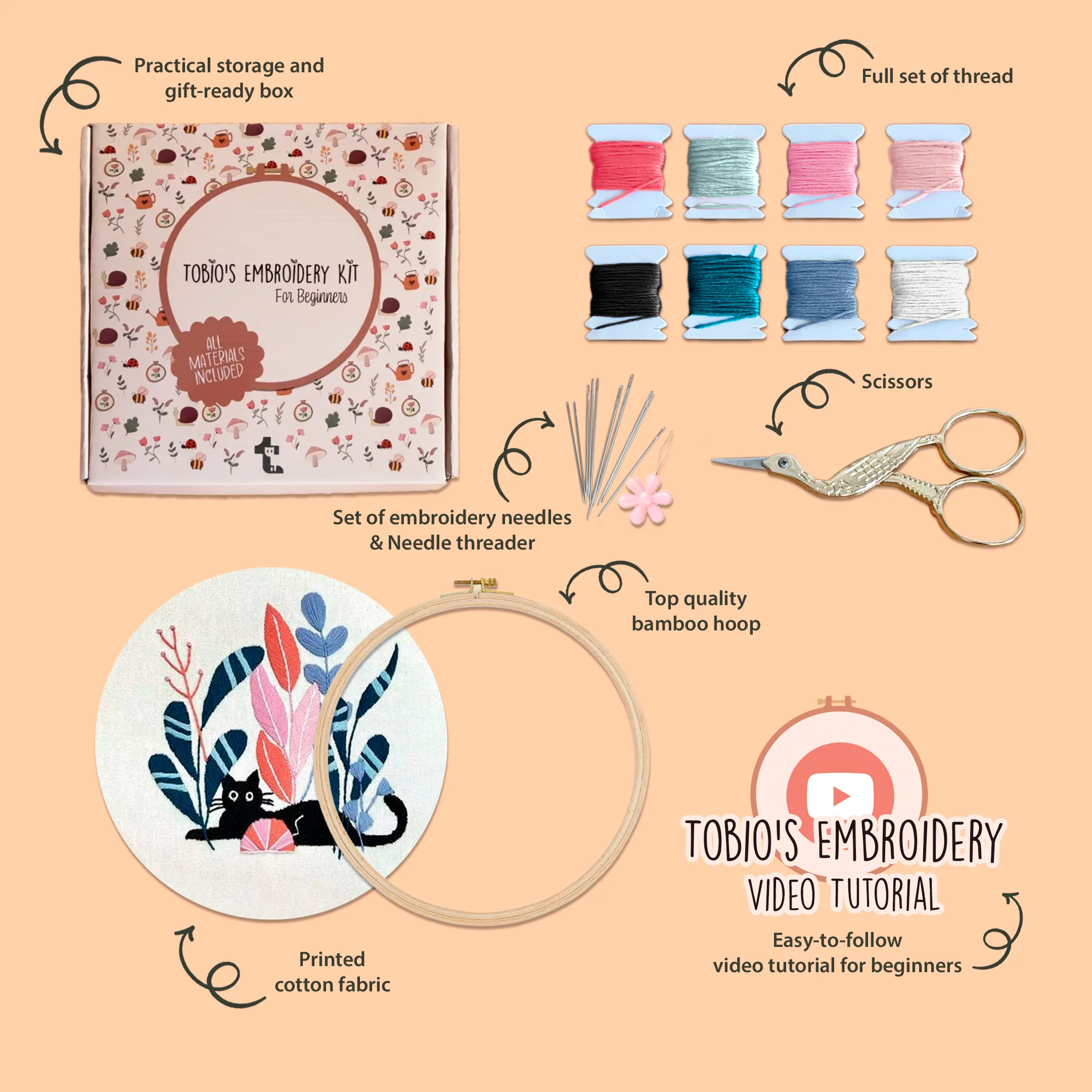 Tobio the Cat - Embroidery Kit - Image 2